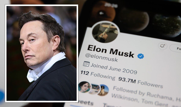 Elon Musk Increases His Commitment for Twitter Takeover to $33.5B, TWTR Stock Goes Up