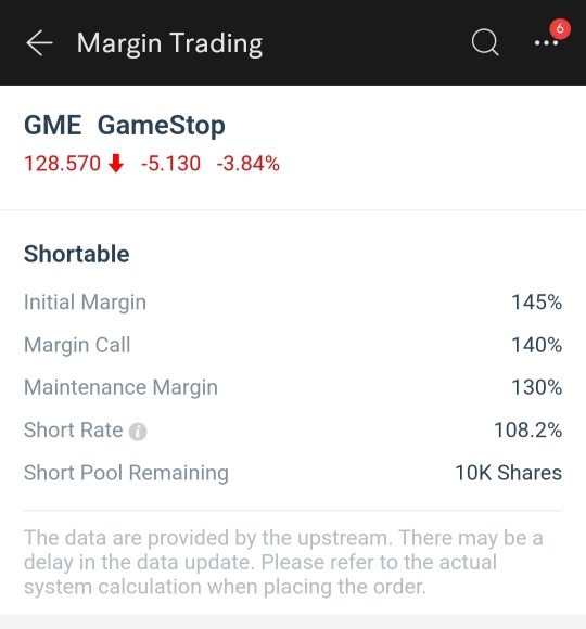 Short Rate Update: 🥵💦💦108%