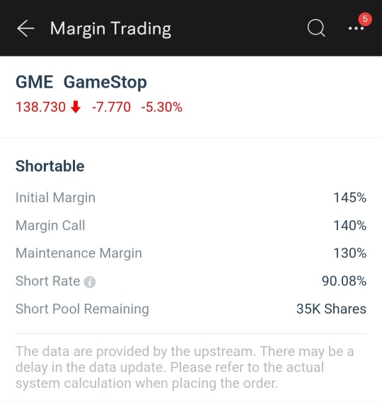 Holyyyyyyy  Fook-  GME Short Rate is ridiculously high. LFG!