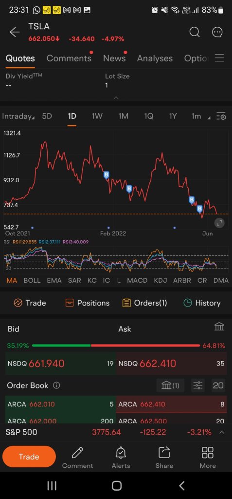 FIRE SALES 🔥- 注文制限あり！ (DCA)