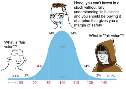 MooHumor: It's all about levels