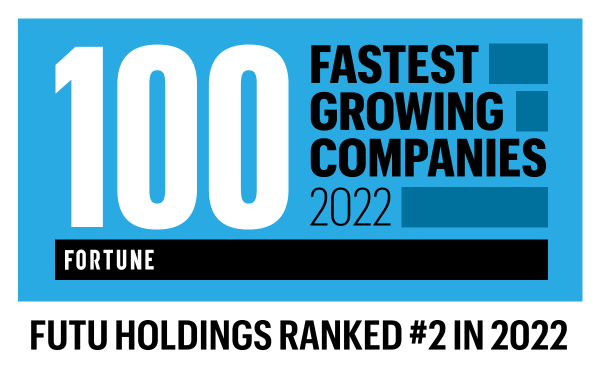 富途在《财富》杂志2022年增长最快的100家公司名单中排名第 #2
