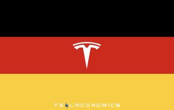 Why Tesla (TSLA) Might Surprise This Earnings Season