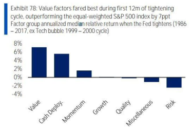 BofA: Retail investors are better at picking stocks than hedge funds