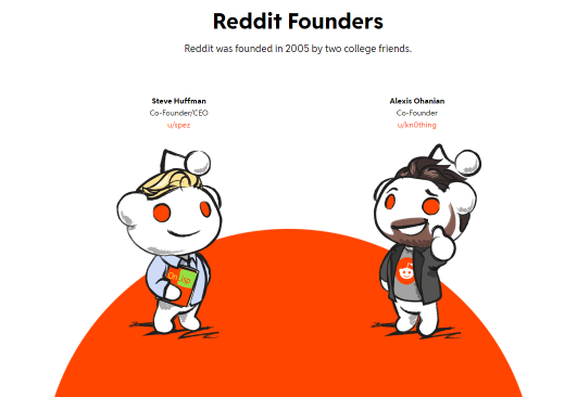 Reddit confidentially filed for IPO and seek $15 bln valuation