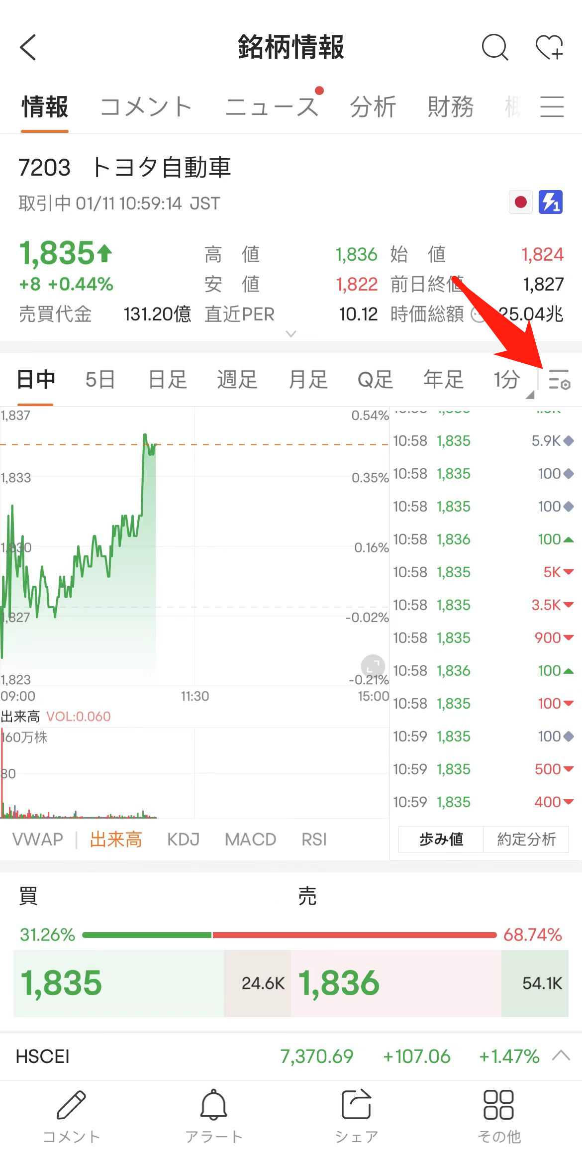 Moomooの移動平均線の設定機能って知ってますか - moomooコミュニティ