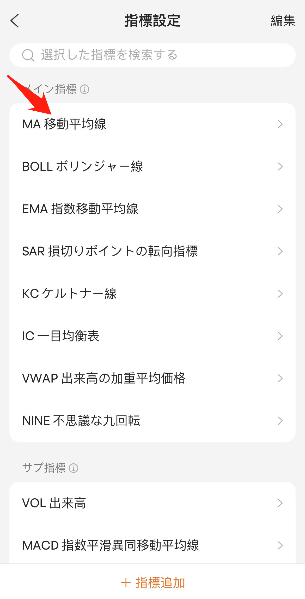 Moomooの移動平均線の設定機能って知ってますか - moomooコミュニティ