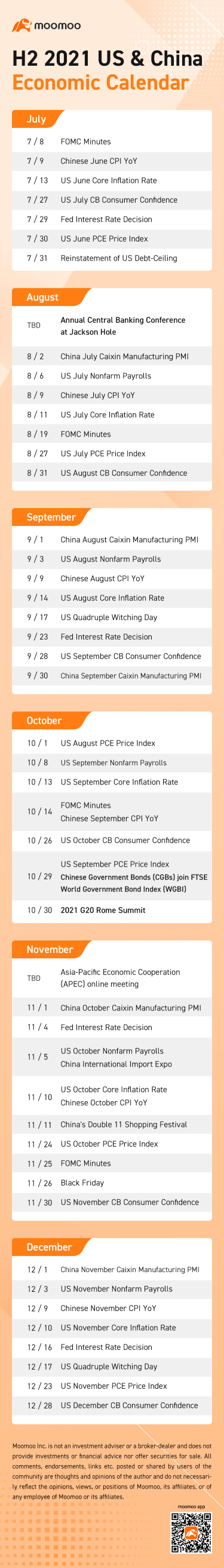 H2 2021 US & China Economic Calendar