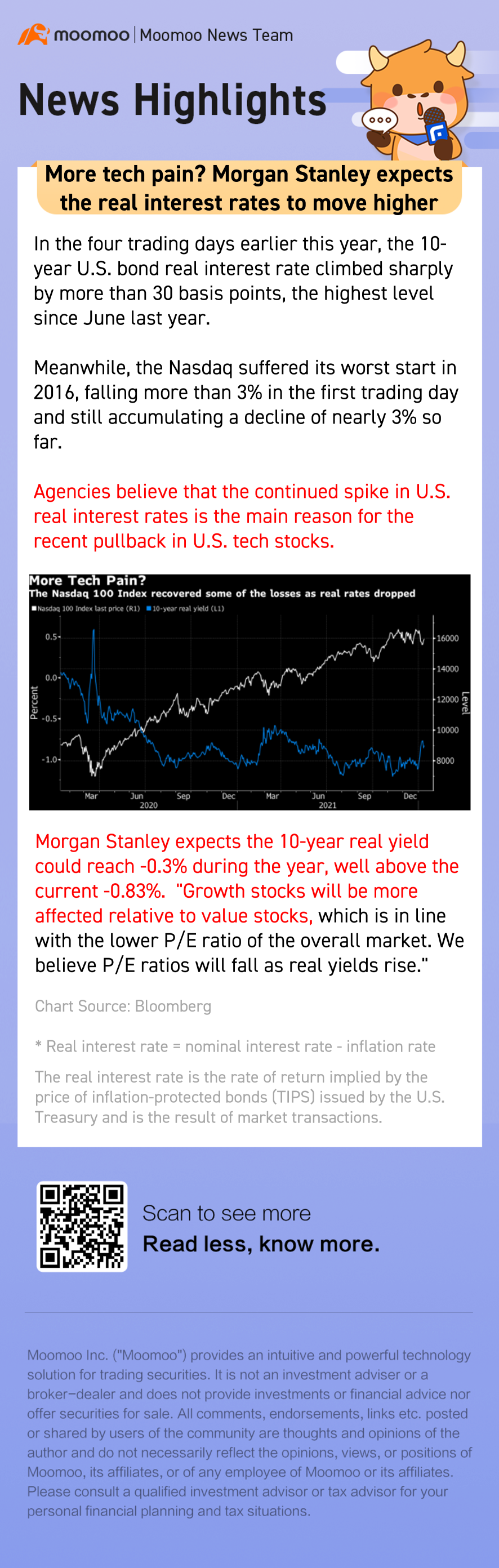 More tech pain? Morgan Stanley expects the real interest rates to move higher