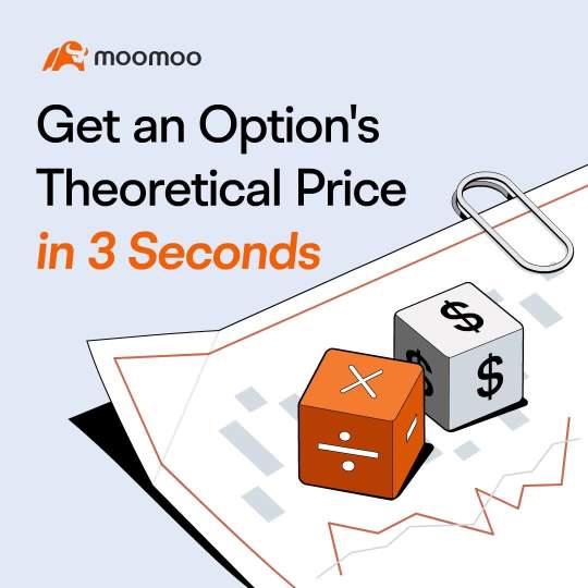 Hedge with Options series - Options Price Calculator