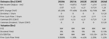Bank of America upgrade Nio rating, brighter margin outlook