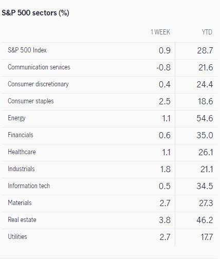 Source: jh investment management