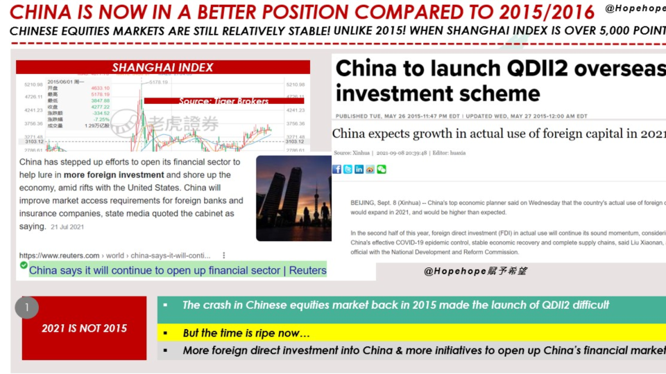 Nov 2021: RMB's internationalisation & its impact on Chinese  firms'stock prices