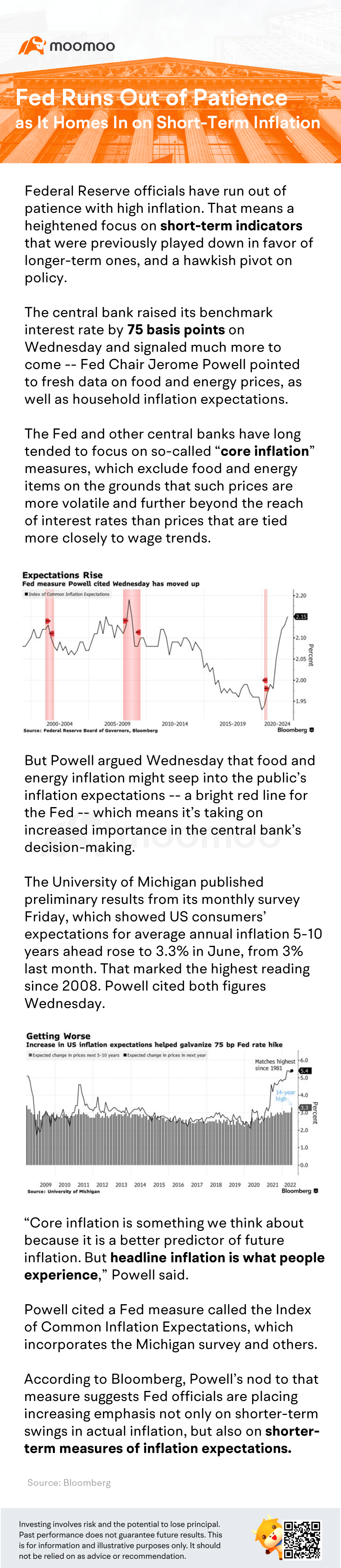 美联储在应对短期通货膨胀时已经没有耐心了
