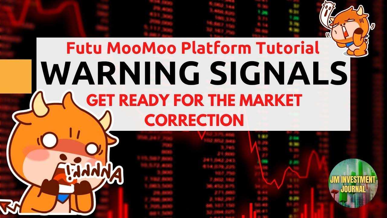 Technical Analysis Challenge Day 3 - EMA