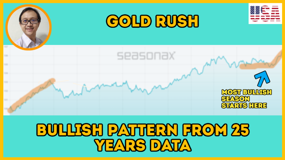Invest in Gold Now and Hold It to 5000 on the Next Bull Market