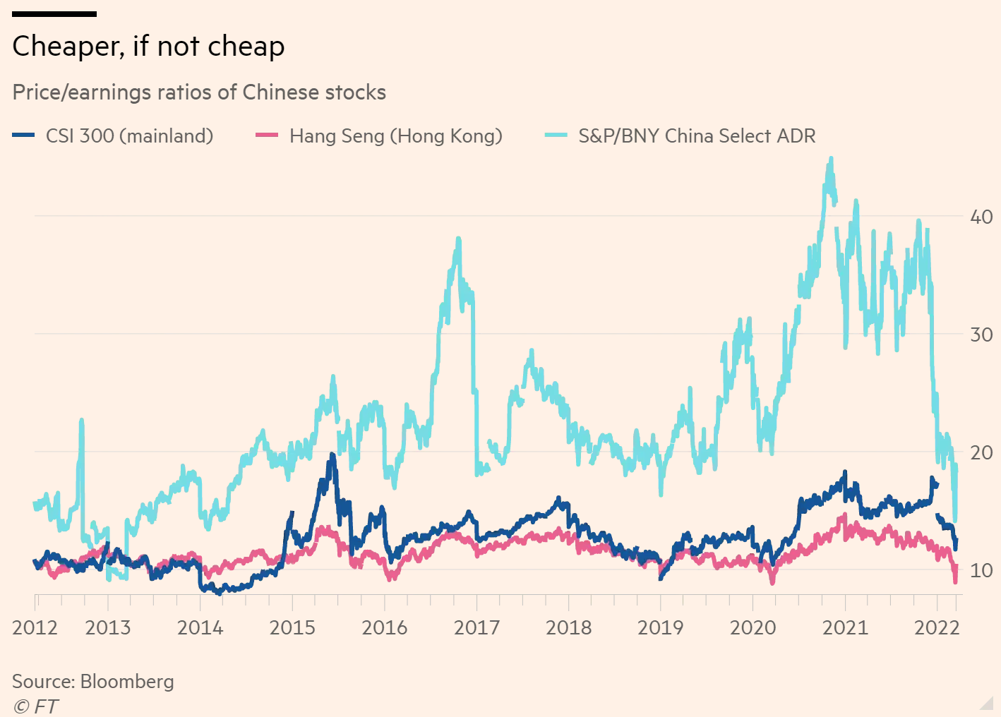 Chinese stocks rebounded as Alibaba and more buybacks lift sentiment