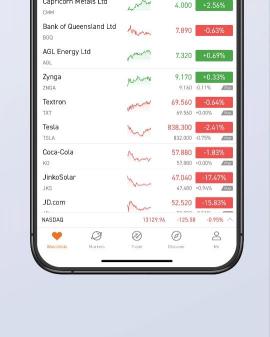 Everyday Power- How to track trending stocks?