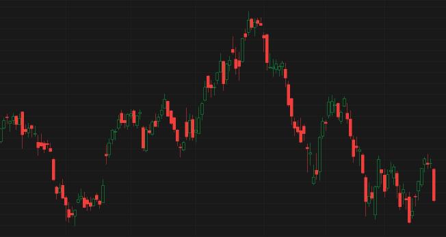 Enter to Win: Stock by chart challenge S18