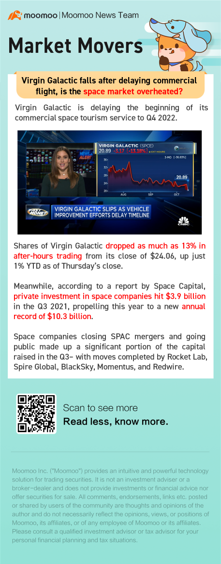 宇宙関連の商業飛行を延期したことでSPCEの株価が下落、宇宙市場は過熱気味か？