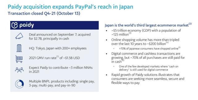 Two reasons I will hold on to PayPal
