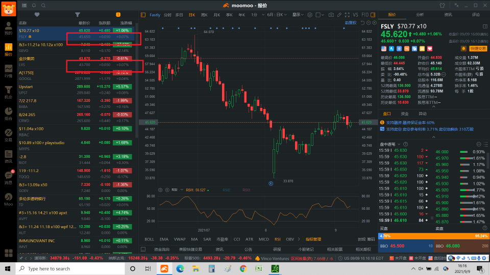 Why isn't the price change after the market close displayed?