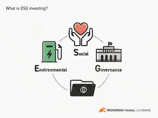 ESG関連の指標の整合性についての投資家のガイダンスは何ですか？
