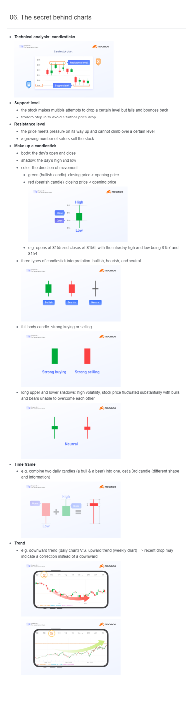 Day3 Study Summary