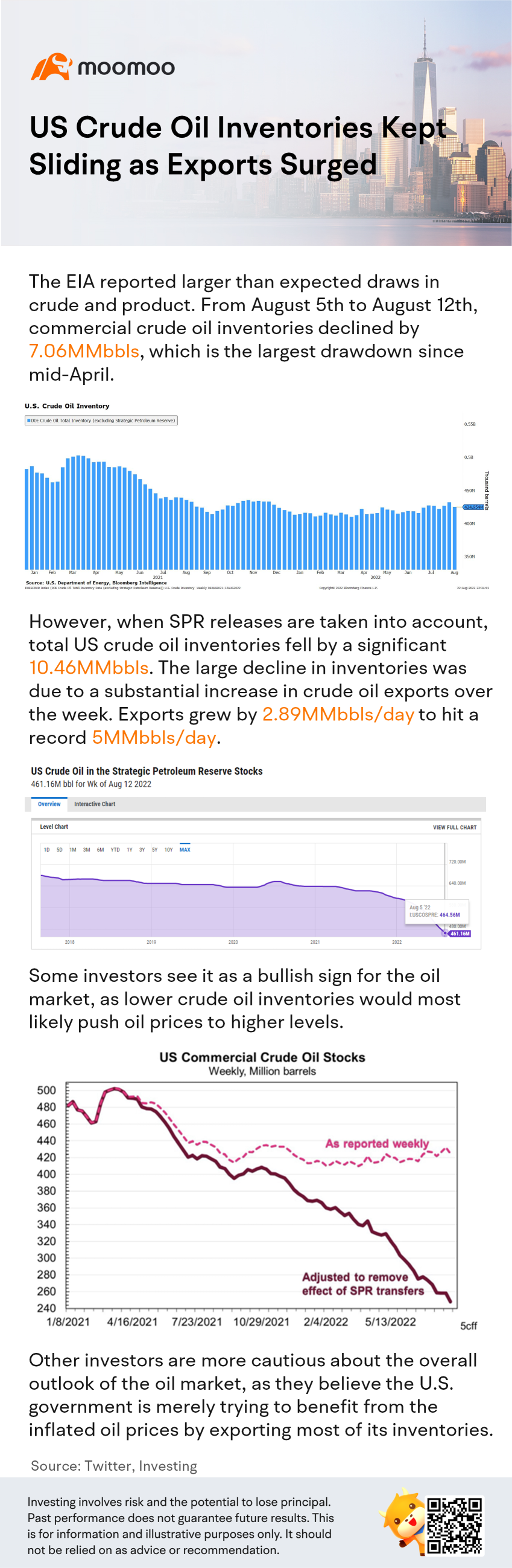 アメリカの原油在庫が下がり続けて輸出が急増している