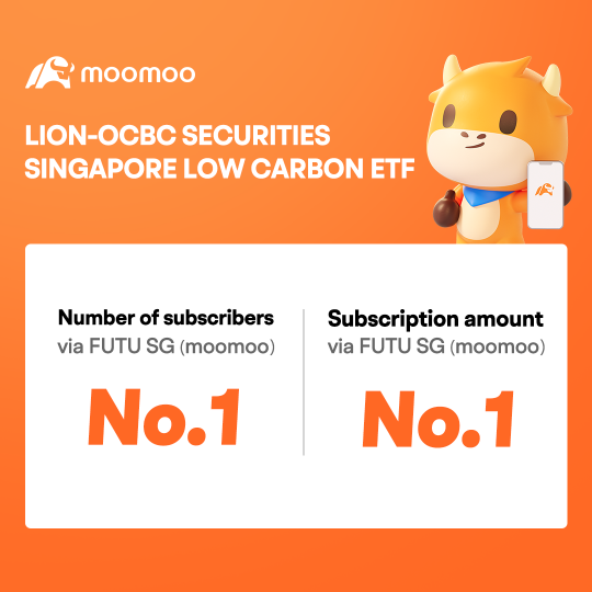 LION-OCBC SECURITIES SINGAPORE LOW CARBON ETF
