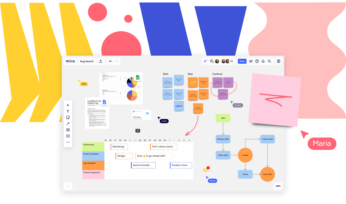 Pre-IPO Pedia | Valuation jumping by 2,300% to $17.5B, San Francisco startup Miro is stunning the SaaS field