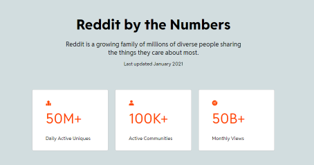 Reddit files for IPO, will it become the next meme stock?