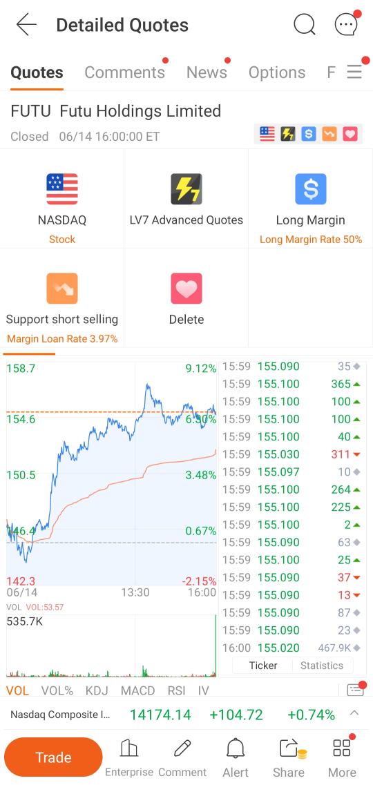 最新消息：投資組合排名和美國股票 BBO 交換器在安卓 11.13 中提供