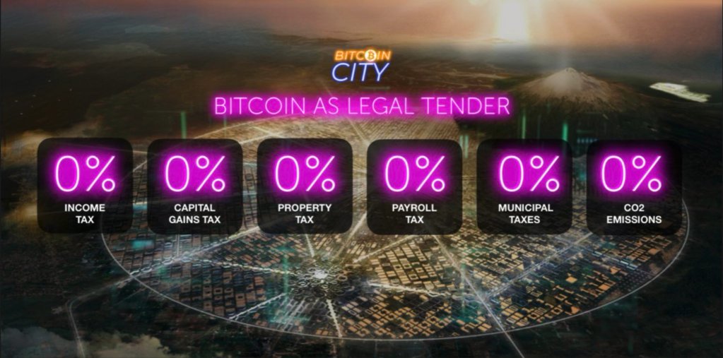 Future or hustle?  El Salvador plans to build a 'Bitcoin City'