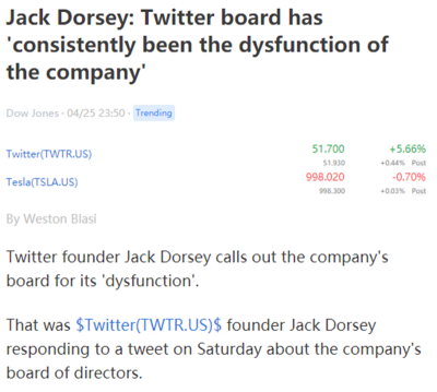 TwitterはついにMuskの提案を受け入れました。投資家にとってどういう意味があるのでしょうか？