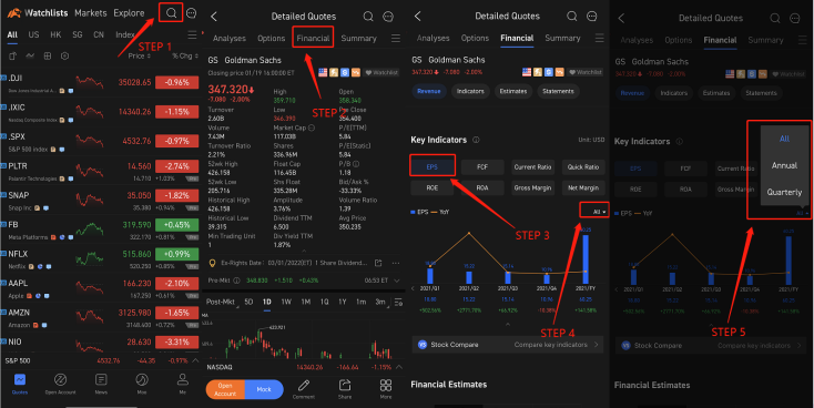 Everyday Power- シェア単価とは何ですか？