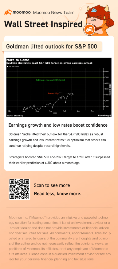 ゴールドマン・サックスは、収益成長と低金利によりS&P 500の目標を引き上げる