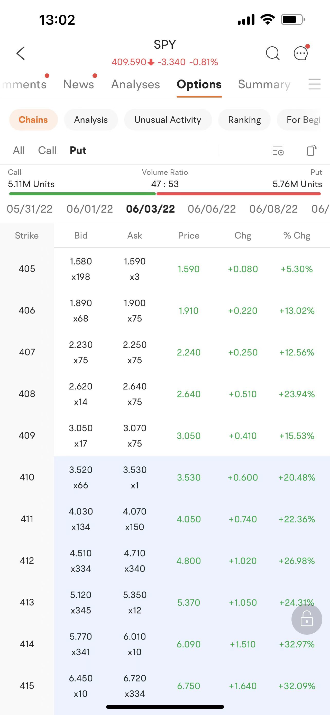 标普500年末目标价是多少？以下是高盛和摩根士丹利的答案。 - moomoo 社区