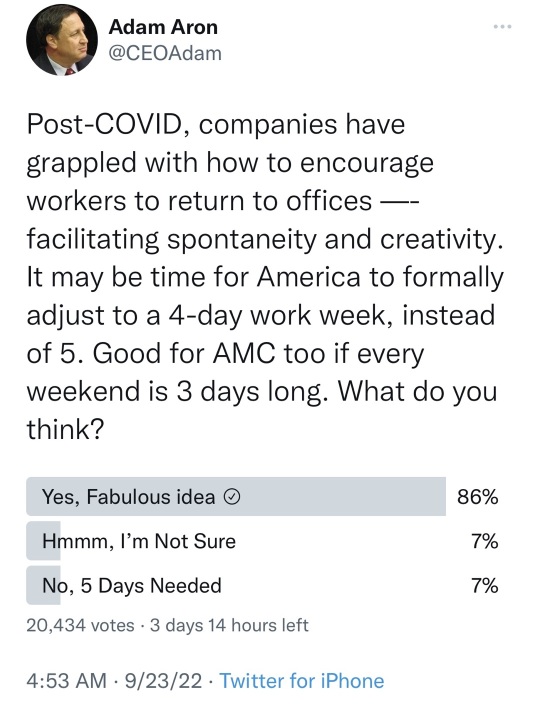 AMC CEO Adam Aron Takes Up the Four-Day Work Week. What Do You Think?