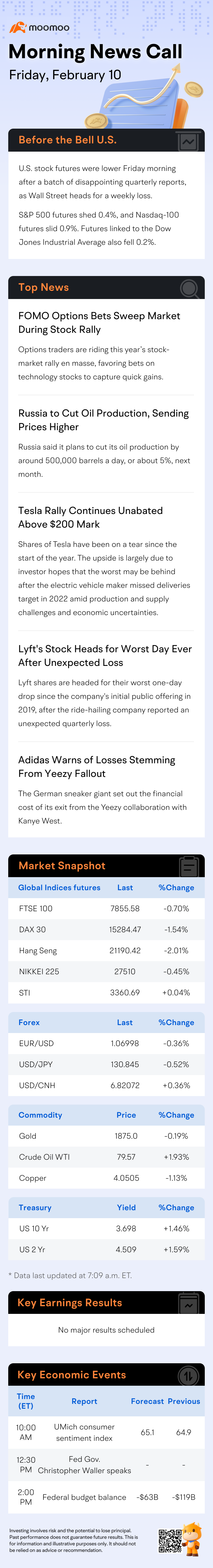钟声之前 | 在意外亏损之后，Lyft的股票将迎来有史以来最糟糕的一天