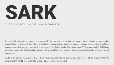 随着ARKK触及52周低点，Anti-ARK自首次亮相以来上涨了30％以上