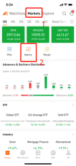 Most active stock options for Nov 18: Apple's road to all time high