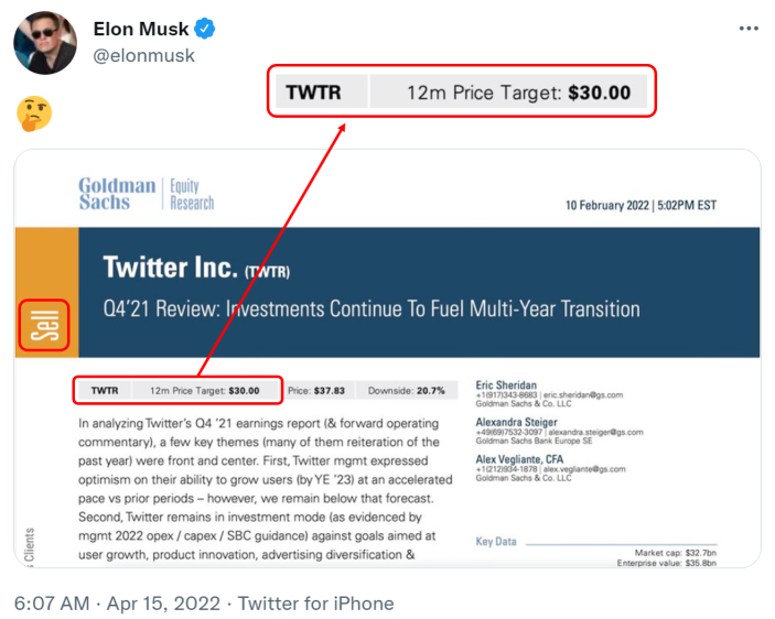 Poll: What could Musk's 'Plan B' for Twitter be?