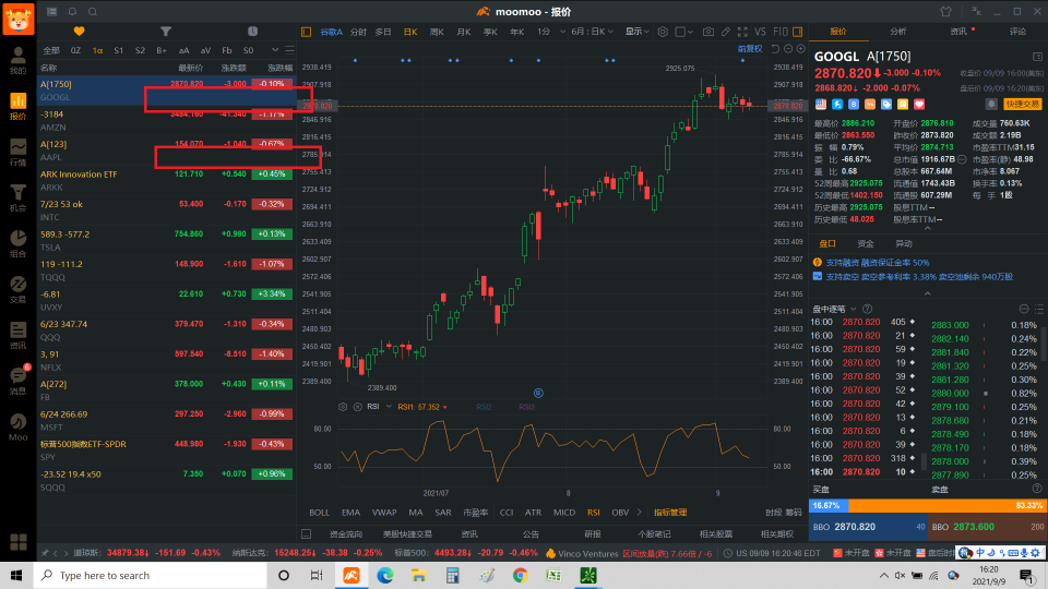 Why isn't the price change after the market close displayed?