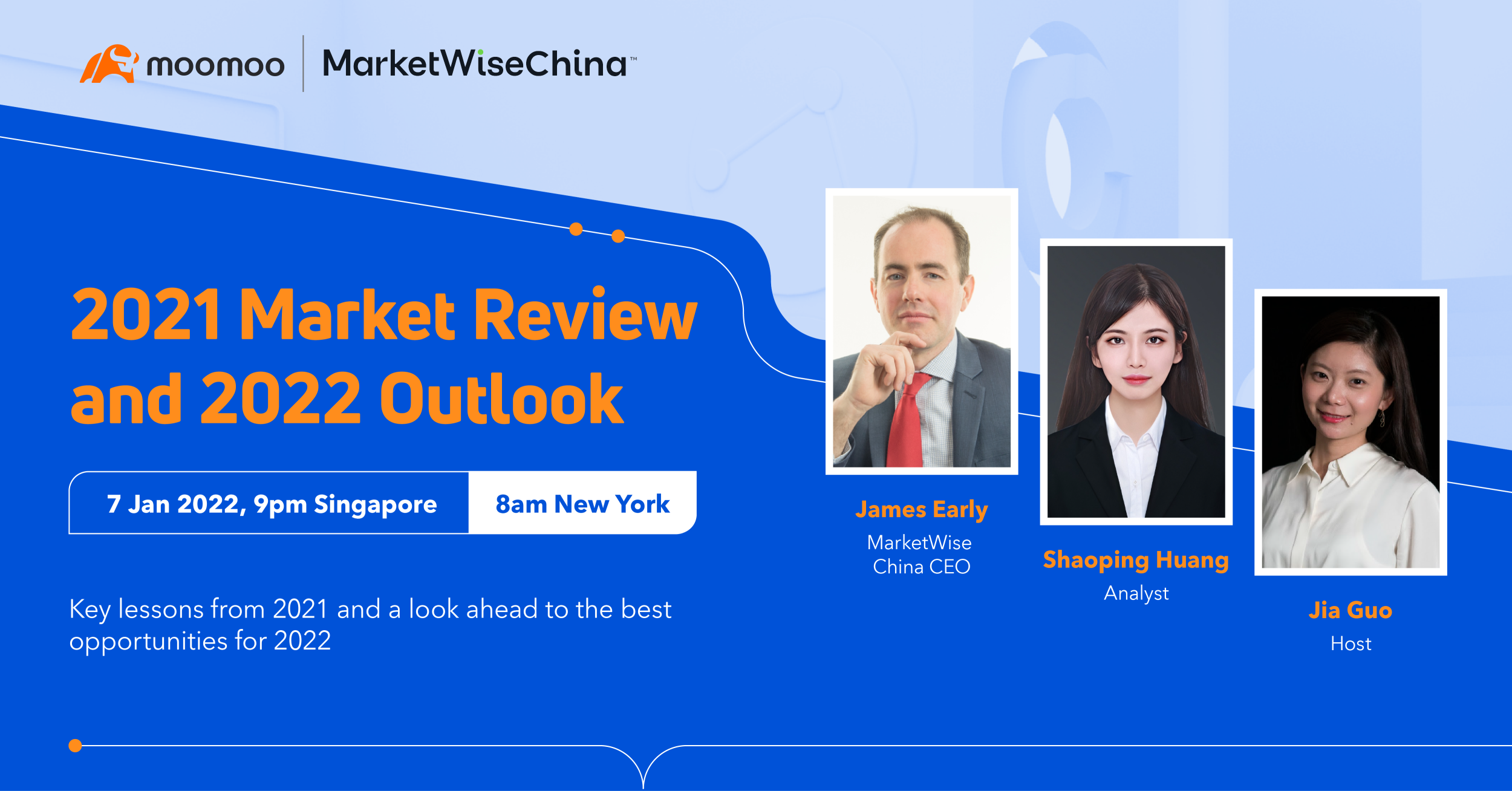 2021 Curtain Call: Betting the closing price of S&P 500 to win!