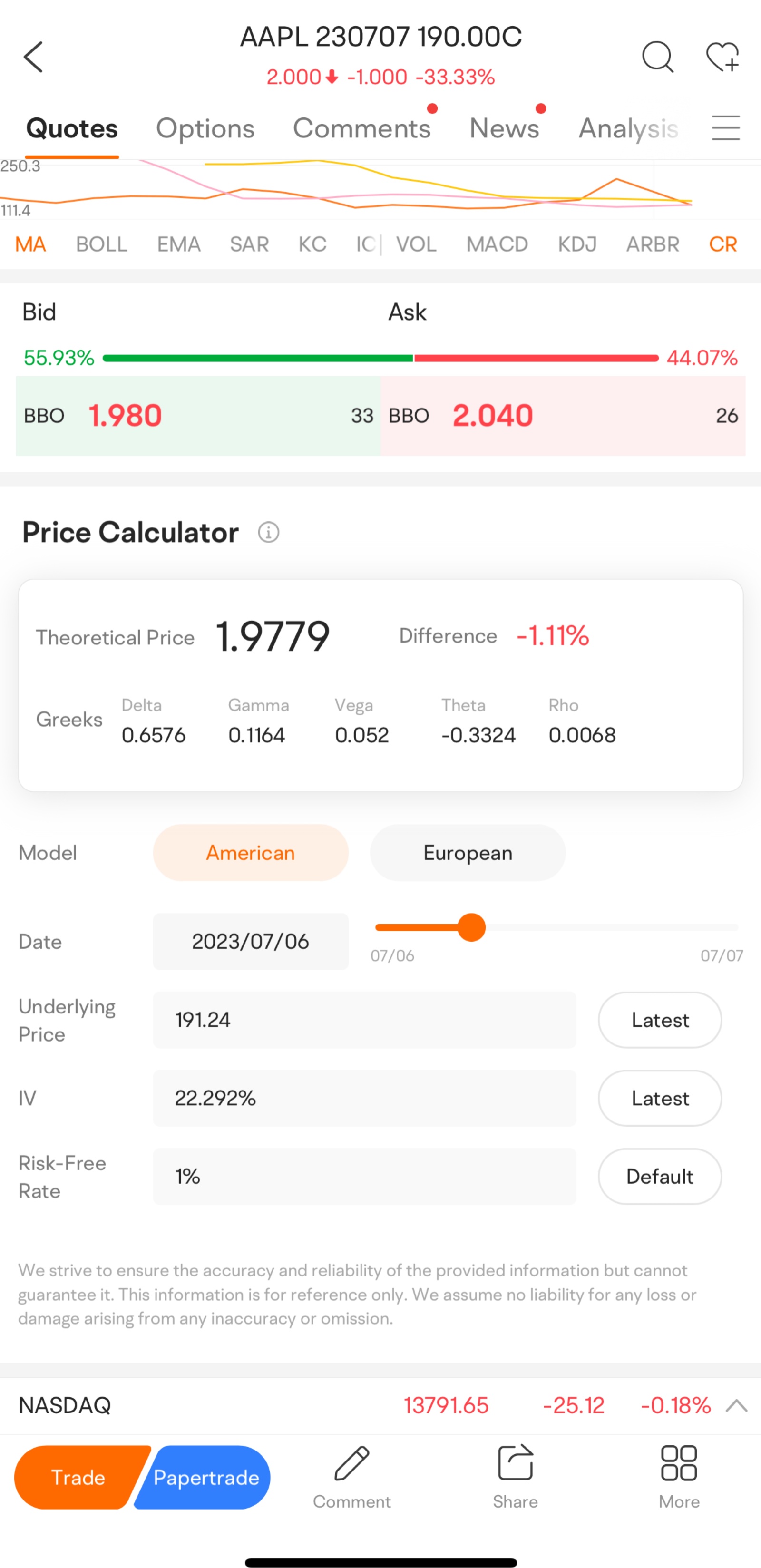 我已經使用 Moomoo 的期權價格計算器了一段時間了，我不得不說它是我的交易工具包中的真正資產。 對於計算器，我欣賞的是它為我提供了一種快速簡便的方法來估計期權的理論值。當我考慮是否購買或出售期權時，我可以在計算器中輸入有關信息，例如行使價，到期日和隱含波動性，這將使我了解該期權的公平價值。