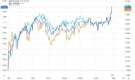 ウィミ（NASDAQ：WIMI）は、人工知能が多様なモードの時代に入るため、新しいトラックで8％以上上昇した。