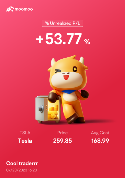 My July：15 profits VS 9 loses