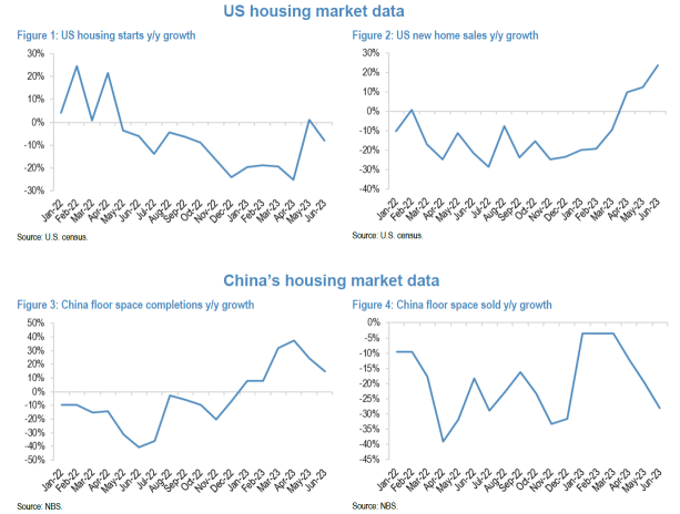 China Home Appliances 2Q preview; overseas to outperform