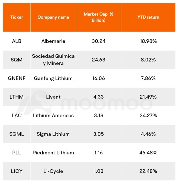 Premium Learn weekly review (Feb. 20 to Feb. 24)